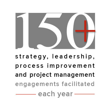 150 plus strategy, leadership, process improvement and project management engagements facilitated by c. myers each year.