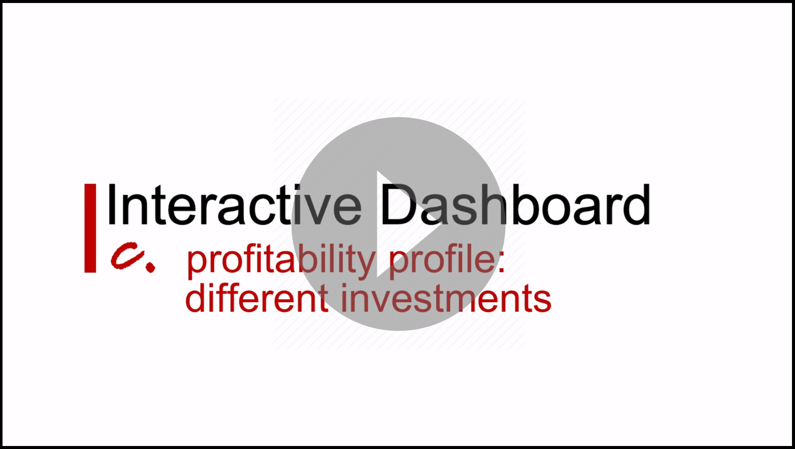 Interactive Dashboard - c. profitability profile: different investments