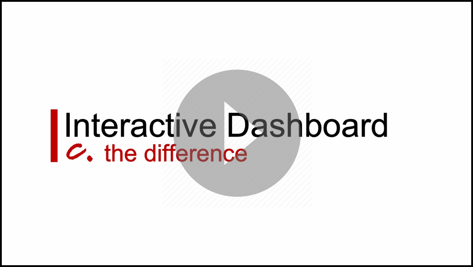 interactive dashboard: c. the difference